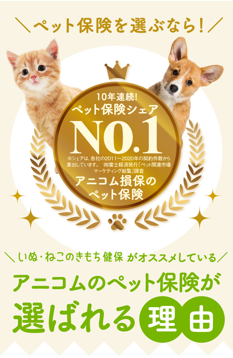 アニコムのペット保険が選ばれる理由