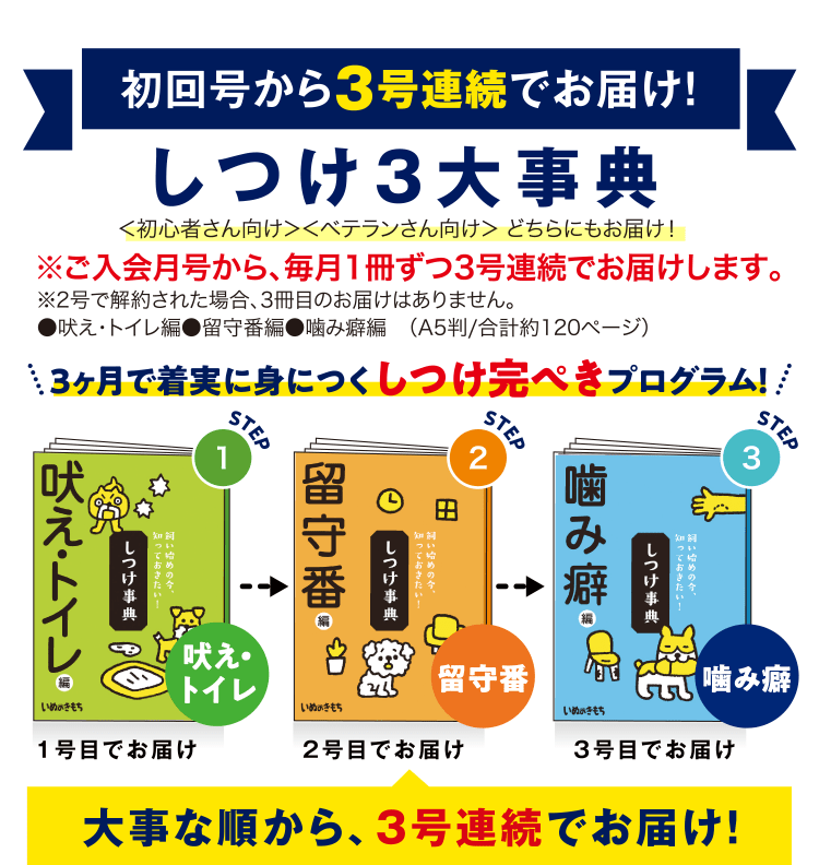 初回号から3号連続でお届け！≪しつけ3大辞典≫