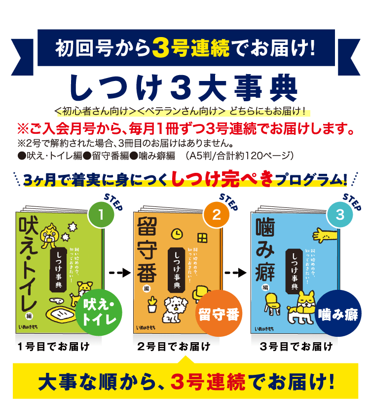 初回号から3号連続でお届け！≪しつけ3大辞典≫