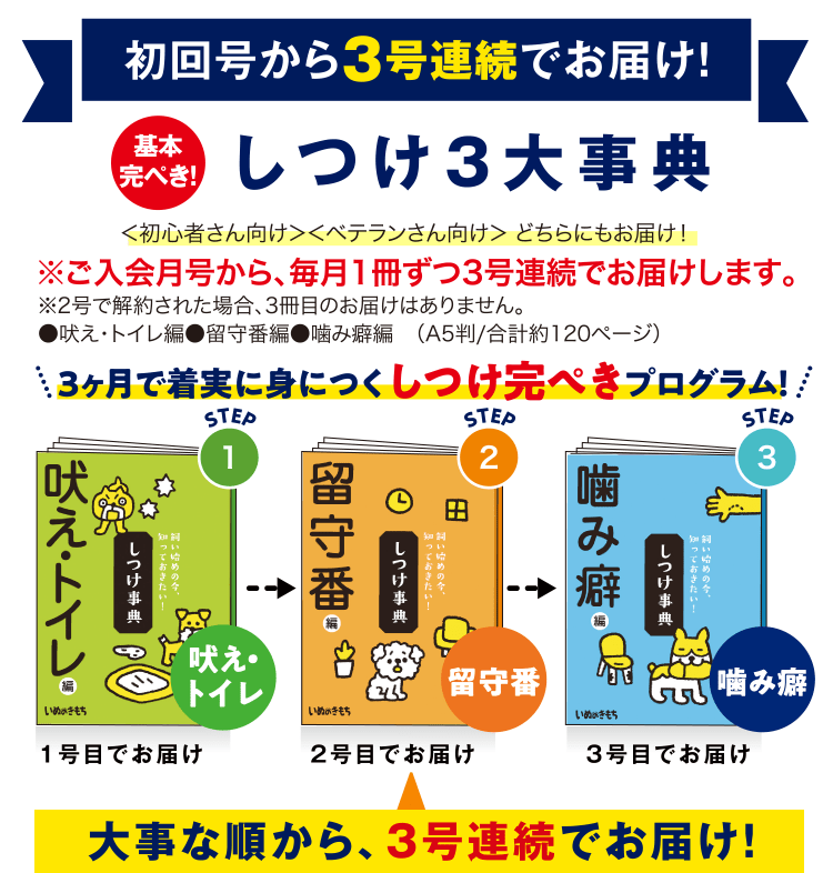 【初回号限定】しつけ三大事典