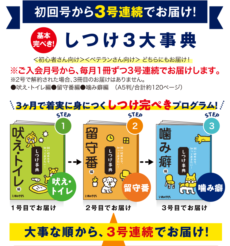 【初回号限定】しつけ三大事典
