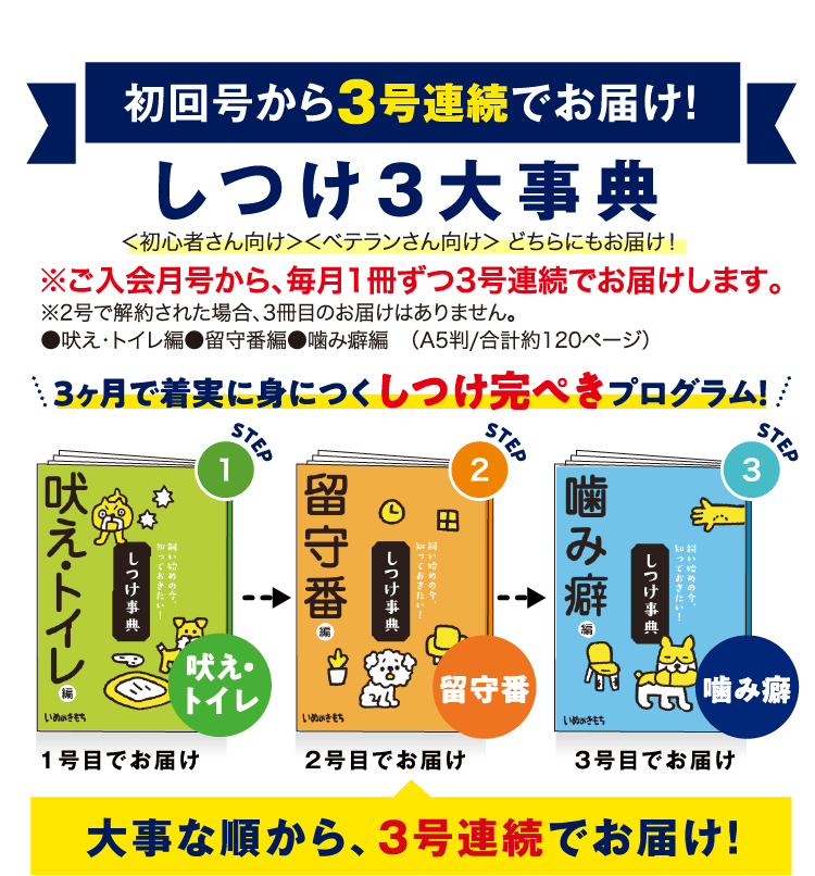 初回号から3号連続でお届け！≪しつけ3大辞典≫