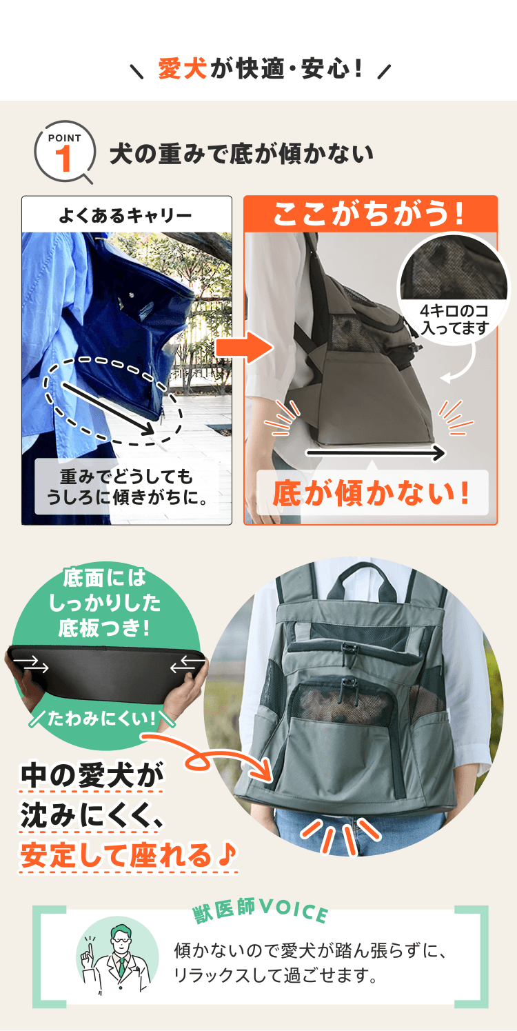 POINT1　犬の重みで底が傾かない