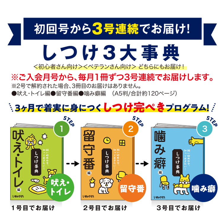 初回号から3号連続でお届け！≪しつけ3大辞典≫