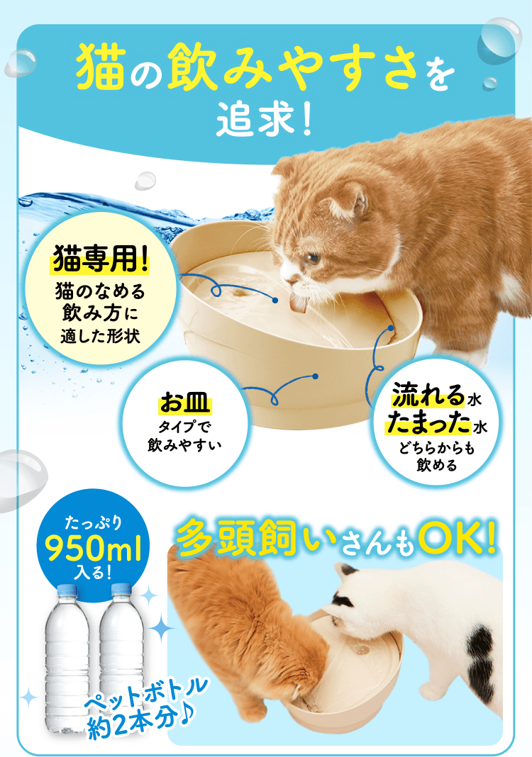 猫の飲みやすさを追求!