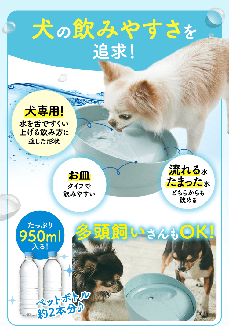 犬の飲みやすさを追求！