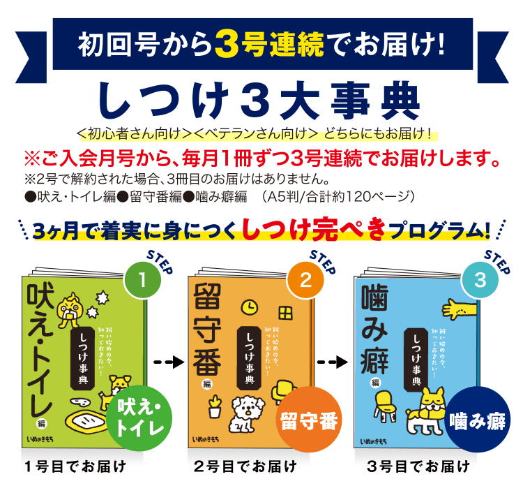 初回号から3号連続でお届け！≪しつけ3大辞典≫