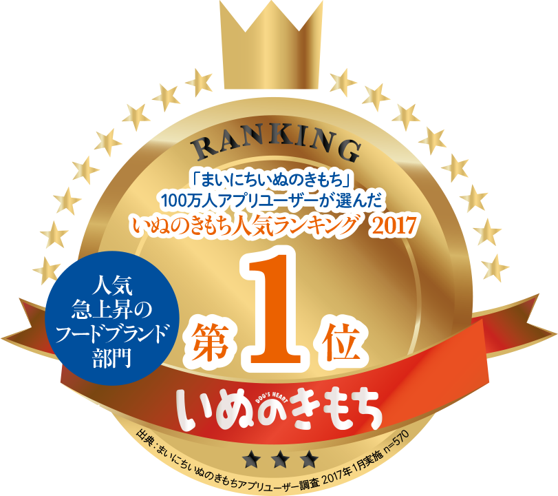 のきもち人気ランキング「まいにちいぬのきもち」0万人アプリユーザーが選んだ2017人気急上昇のフードブランド部門第1位出典:まいにちいぬのきもちアプリユーザー調査 2017年1月実施 n=570※購入しているフードブランド昨年から26位ランクアップ
