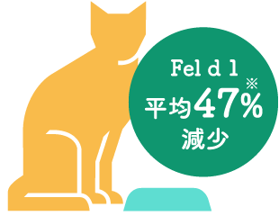 猫アレルゲンを減らすことが快適に暮らすコツ さよなら猫アレルゲン