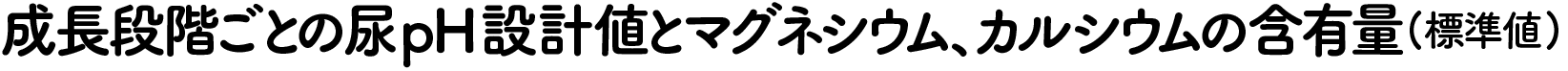 成長段階ごとの尿pH設計値とマグネシウム、カルシウムの含有量(標準値)